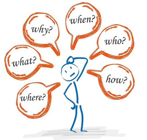 5. Đơn Khiếu Nại: